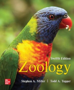 Zoology 12E Miller TEST BANK