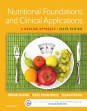 Nutritional Foundations & Clinical Application 6E Grodner TEST BANK
